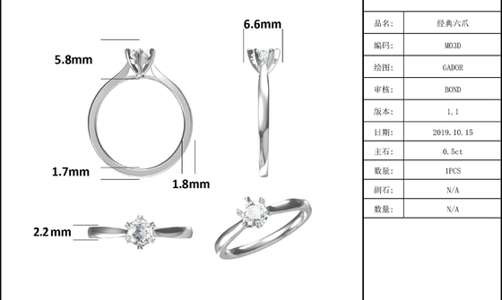 0.5ct  Shape Hexgonal  Lab Diamond Jewelry With Silver Women Ring